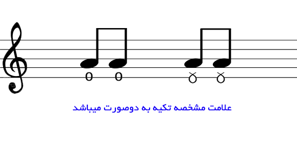 علامت مشخصه  تکنیک تکیه  در نوازندگی تار و سه تار به دو صورت است